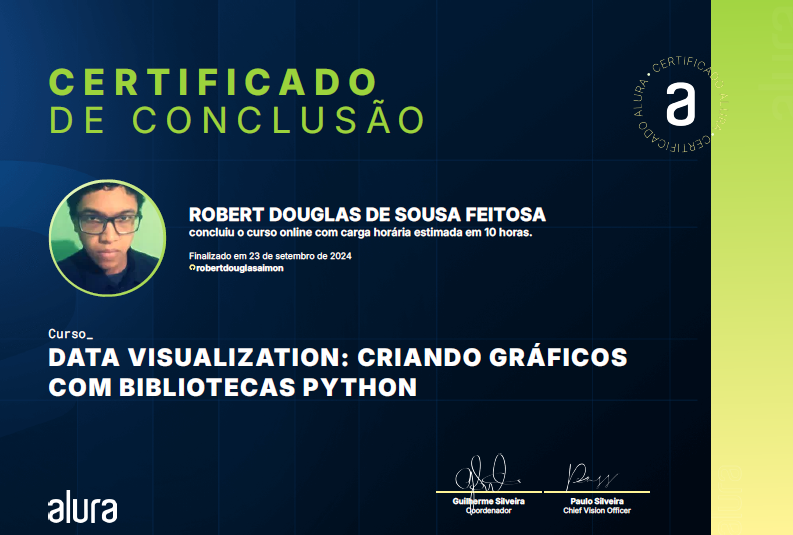 Certificado 16